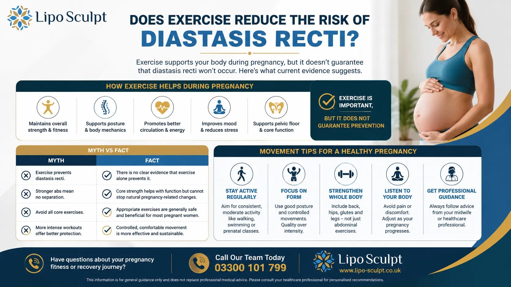 Does Exercise Reduce the Risk of Diastasis Recti? 1 Does excercise reduce the risk of diastasis recti Wiltshire : The Bigger Picture